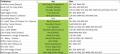 Thumbnail for version as of 11:29, 12 April 2024